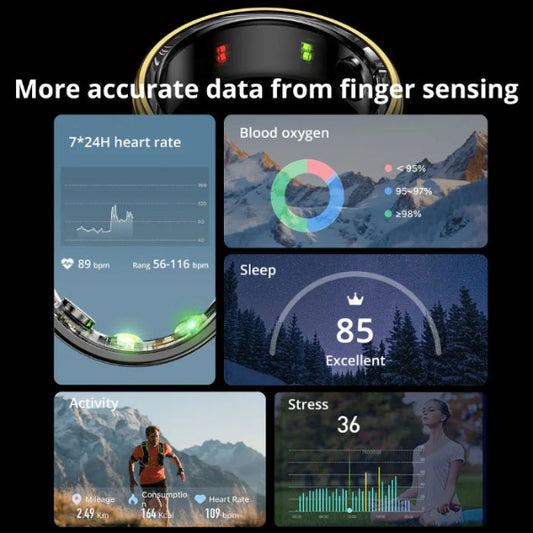 Smartring display with health metrics including heart rate, blood oxygen, sleep, activity, and stress on a mountain-themed background.